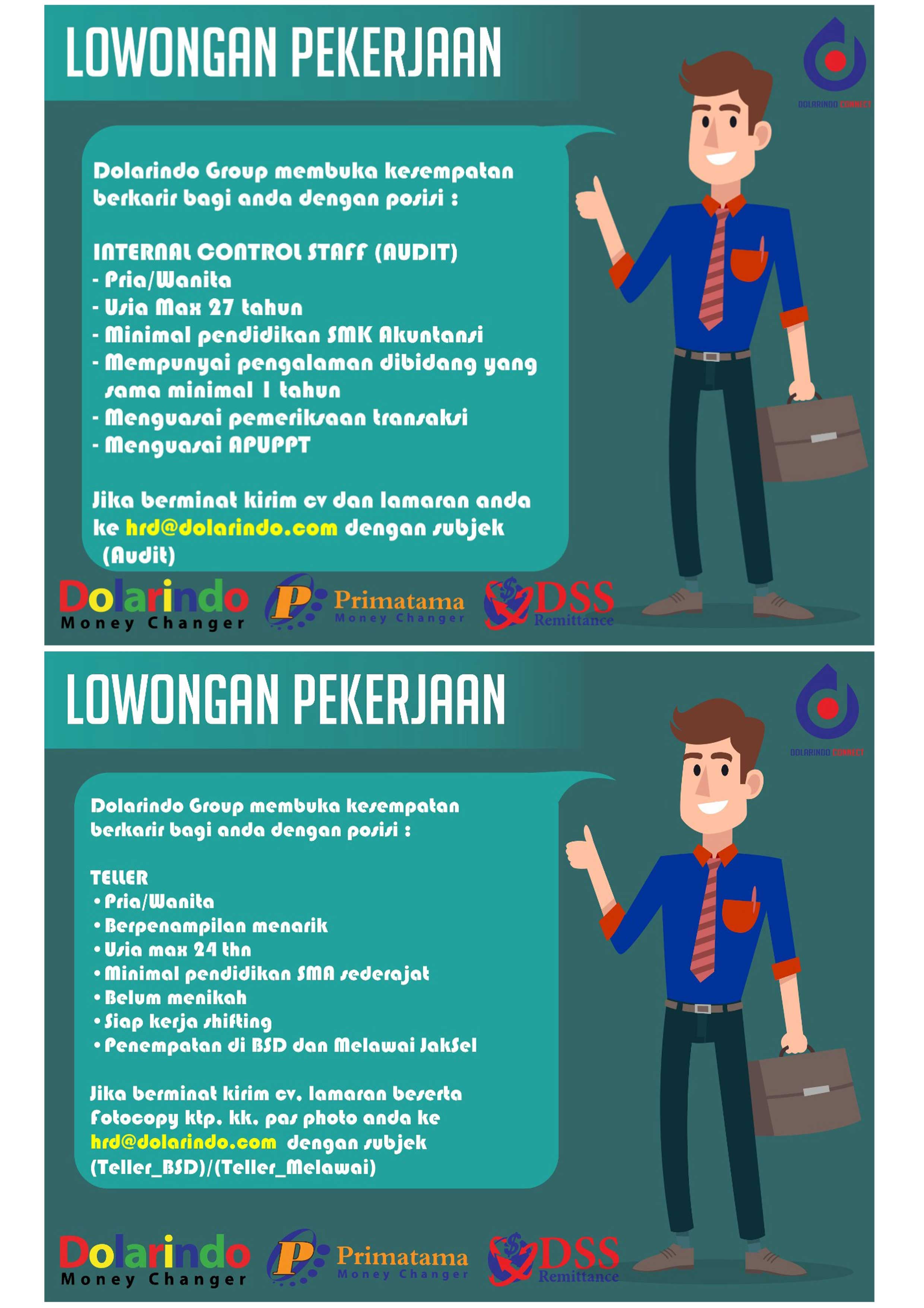 SMKN 15 Jakarta